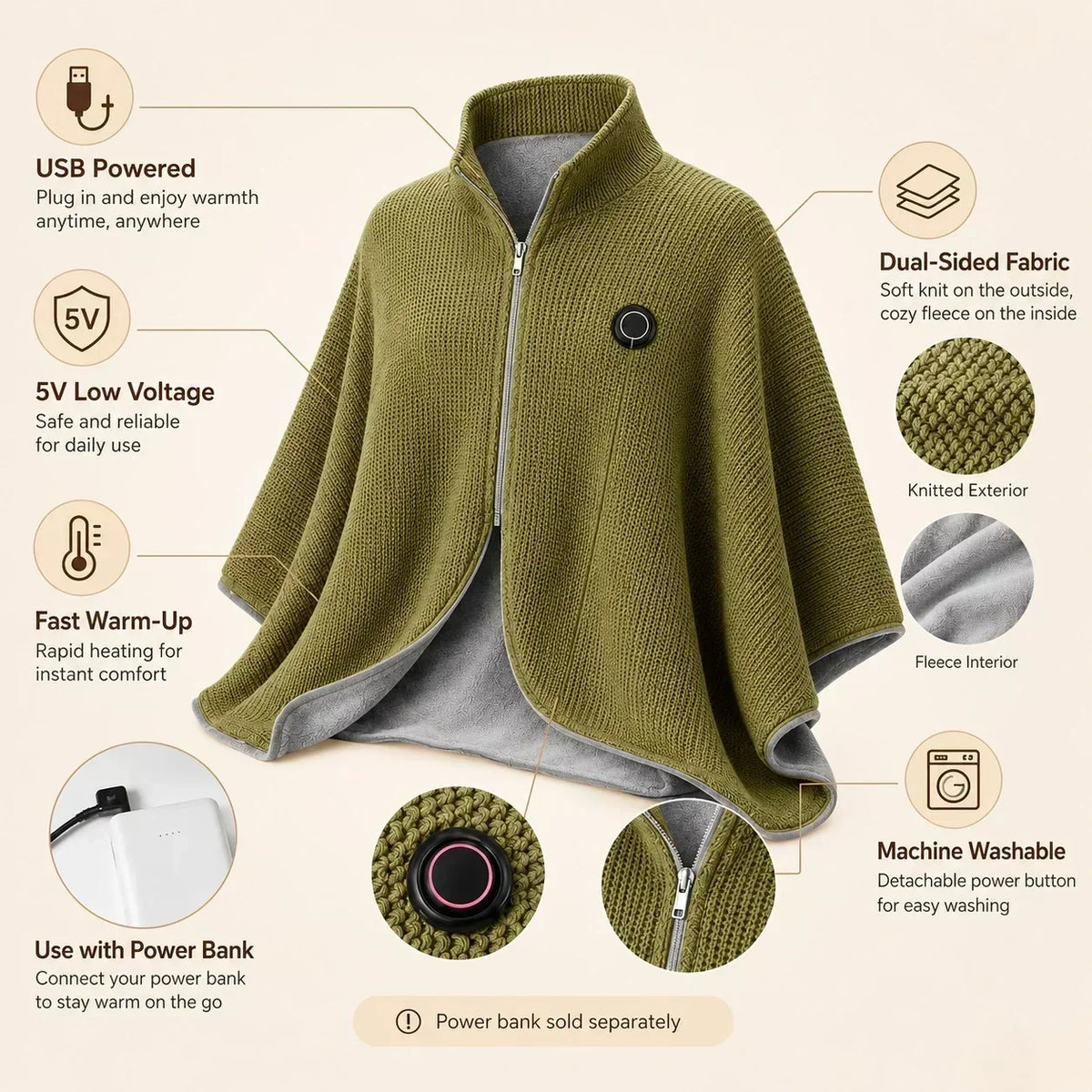 📢 50% de Réduction – Châle Plaid Chauffant Électrique USB en Polaire Douce, Couverture Poncho Chauffante Lavable 3 Niveaux