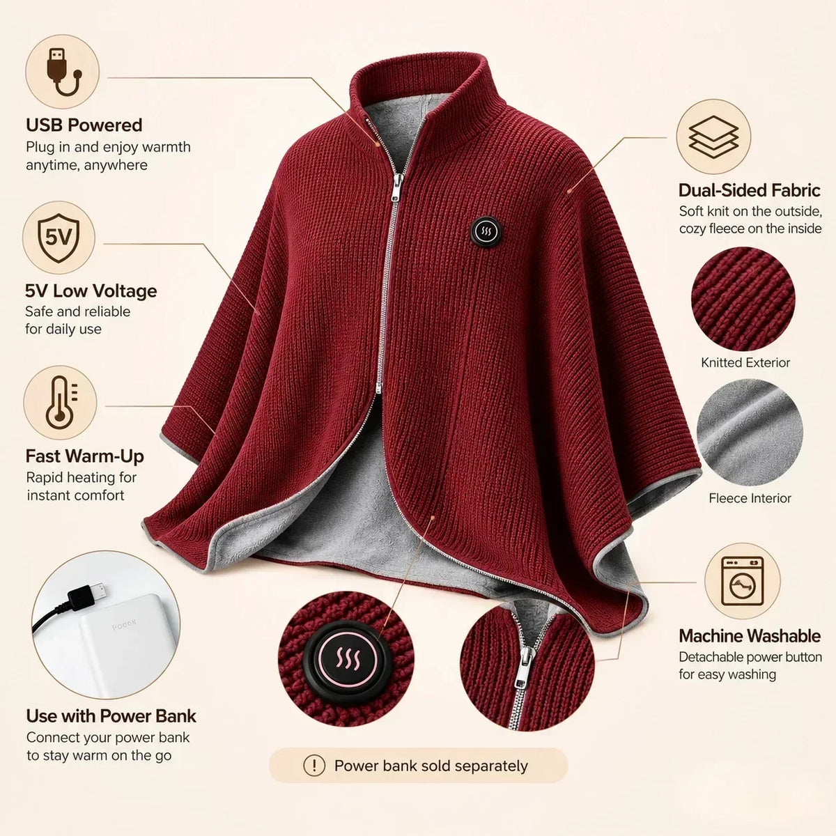 📢 50% de Réduction – Châle Plaid Chauffant Électrique USB en Polaire Douce, Couverture Poncho Chauffante Lavable 3 Niveaux
