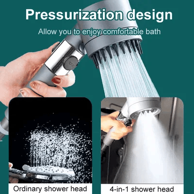 64% de Réduction – Pommeau de Douche Multifonction Haute Pression, Douchette à Main Multi-Jets Réglables pour Salle de Bain