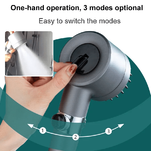 64% de Réduction – Pommeau de Douche Multifonction Haute Pression, Douchette à Main Multi-Jets Réglables pour Salle de Bain