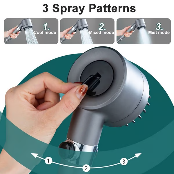 64% de Réduction – Pommeau de Douche Multifonction Haute Pression, Douchette à Main Multi-Jets Réglables pour Salle de Bain