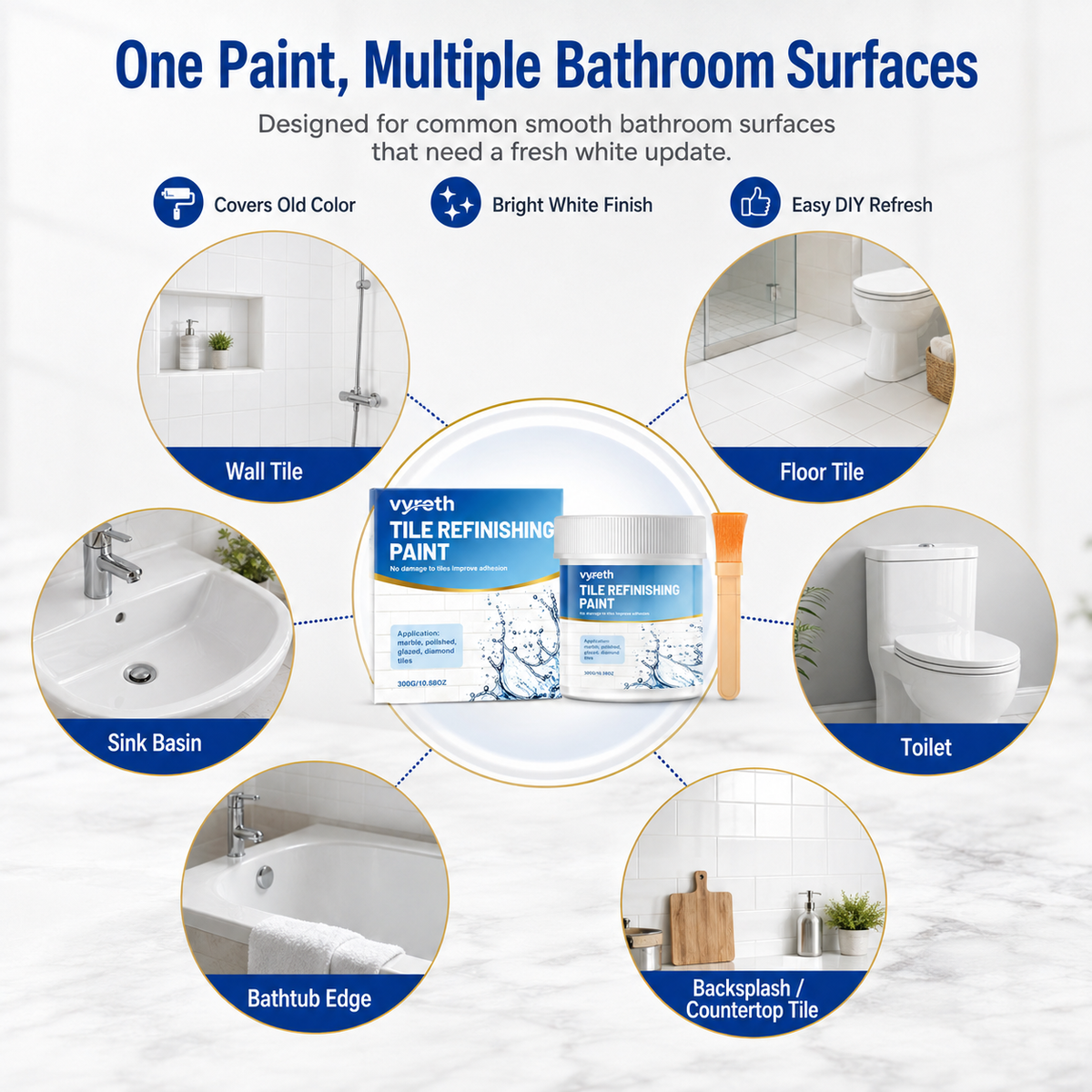 50% de Réduction – Peinture Rénovation Carrelage Haute Opacité Imperméable Anti-Taches pour Faïence Salle de Bain et Cuisine