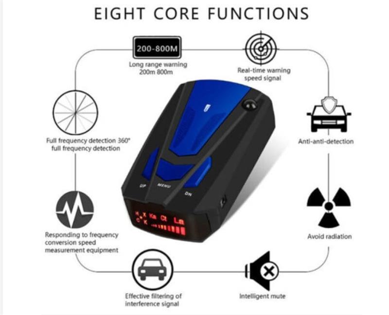 50% de Réduction – Détecteur de Radar et Vitesse V7 pour Véhicule, Balayage Laser 360°, Alertes Vocales et Écran LED