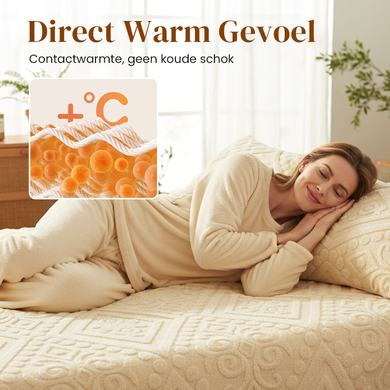 📢 45% de Réduction – Drap-Housse en Tricot Extensible avec Élastique 360°, Tissu Gaufré Moelleux Bonnet 30 cm
