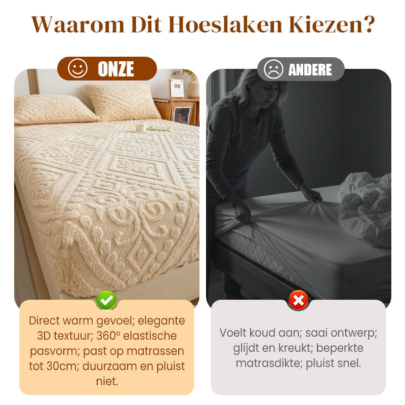 📢 45% de Réduction – Drap-Housse en Tricot Extensible avec Élastique 360°, Tissu Gaufré Moelleux Bonnet 30 cm