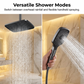 60% de Réduction – Colonne de Douche LED Effet Ciel Étoilé