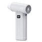 50% de Réduction – Ventilateur Turbo Portable Rechargeable