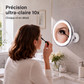 50% de Réduction – Miroir Grossissant x10 LED et Ventouse