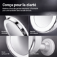 50% de Réduction – Miroir Grossissant x10 LED et Ventouse