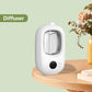Diffuseur d'Aromathérapie Automatique – Écran LED, 4 Niveaux, Pose Murale & Table
