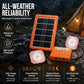 Kit d'Éclairage Solaire Portable pour Camping – Panneau Solaire, Chargeur USB & 2 Lampes LED