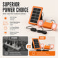 Kit d'Éclairage Solaire Portable pour Camping – Panneau Solaire, Chargeur USB & 2 Lampes LED