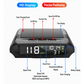 Affichage Tête Haute GPS Solaire pour Voiture – Double Charge, Luminosité Auto, Alertes Vitesse