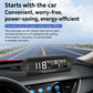 Affichage Tête Haute GPS Solaire pour Voiture – Double Charge, Luminosité Auto, Alertes Vitesse