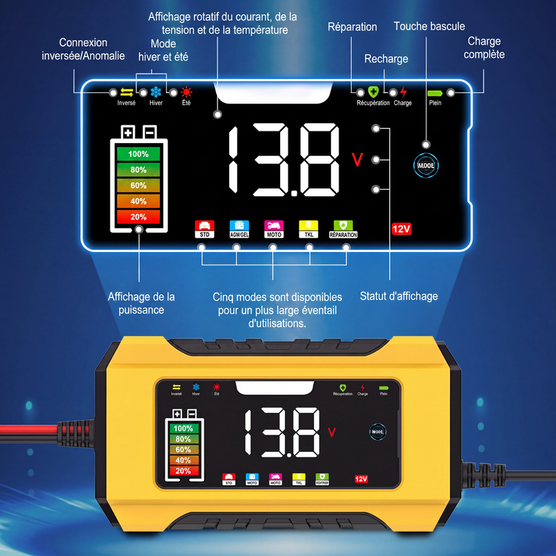53% de Réduction – Chargeur de Batterie Intelligent 12V 6A pour Voiture et Moto, 9 Étapes, Écran LCD et Mode Réparation