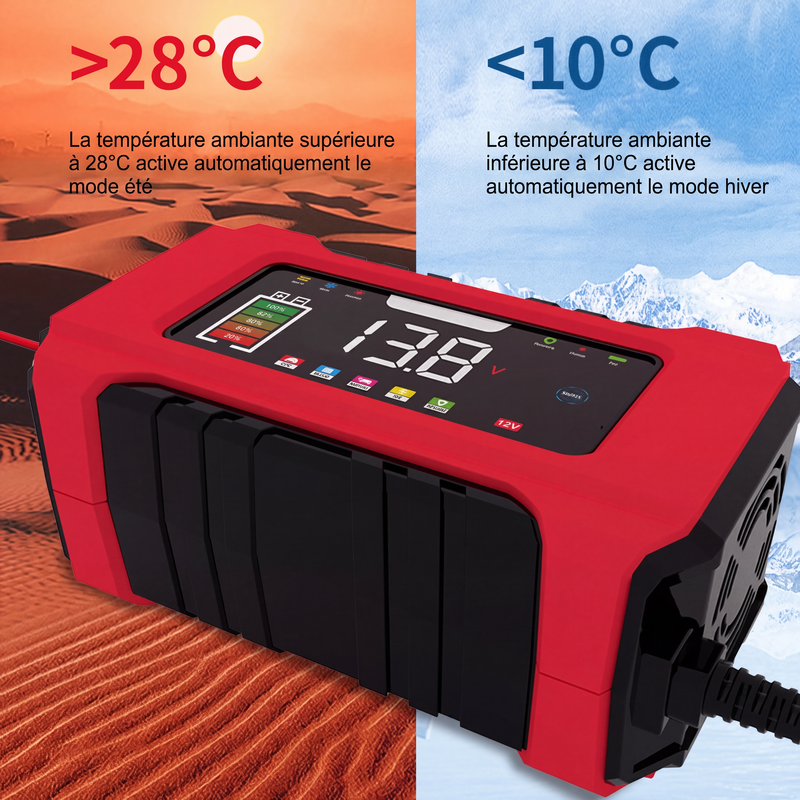 53% de Réduction – Chargeur de Batterie Intelligent 12V 6A pour Voiture et Moto, 9 Étapes, Écran LCD et Mode Réparation