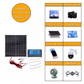 Kit de Panneau Solaire Portable Étanche avec Contrôleur
