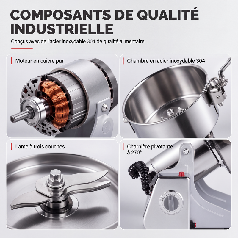 64% de Réduction – Moulin Électrique pour Grains et Épices