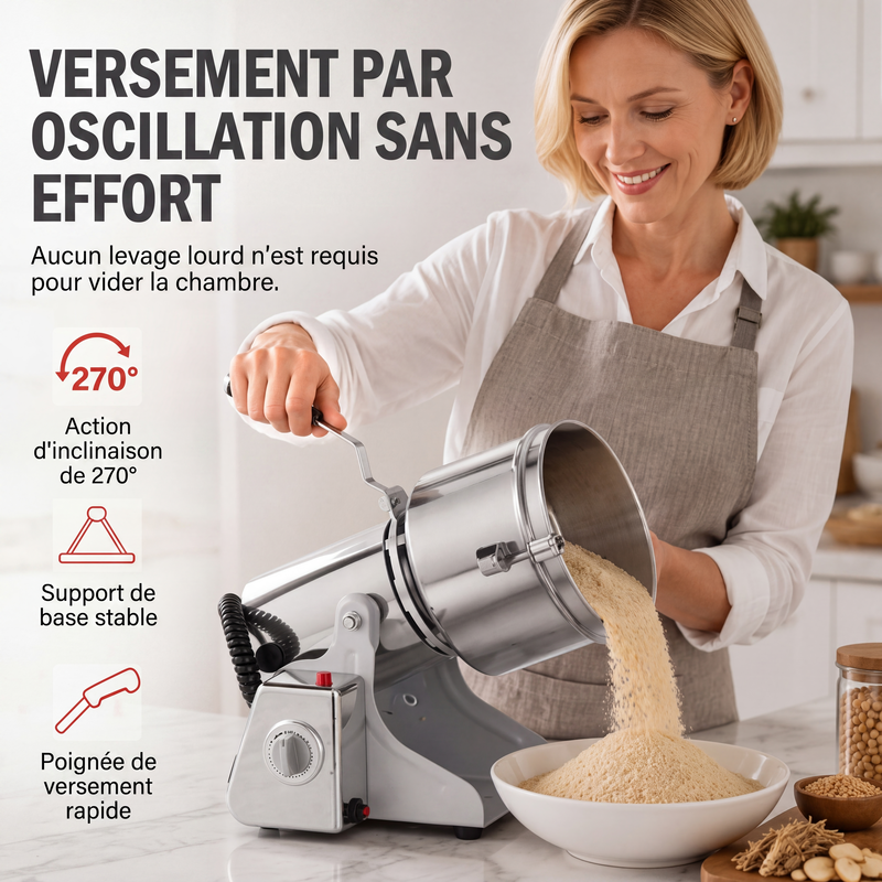 64% de Réduction – Moulin Électrique pour Grains et Épices