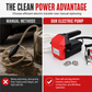 50% de Réduction – Pompe Électrique à Engrenage 12V/24V