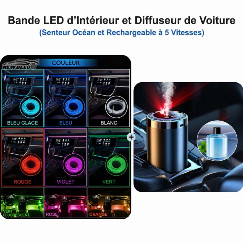 📢 50% de Réduction – Bande Lumineuse LED d'Ambiance Intérieure pour Voiture avec Prise USB et Éclairage Néon Flexible